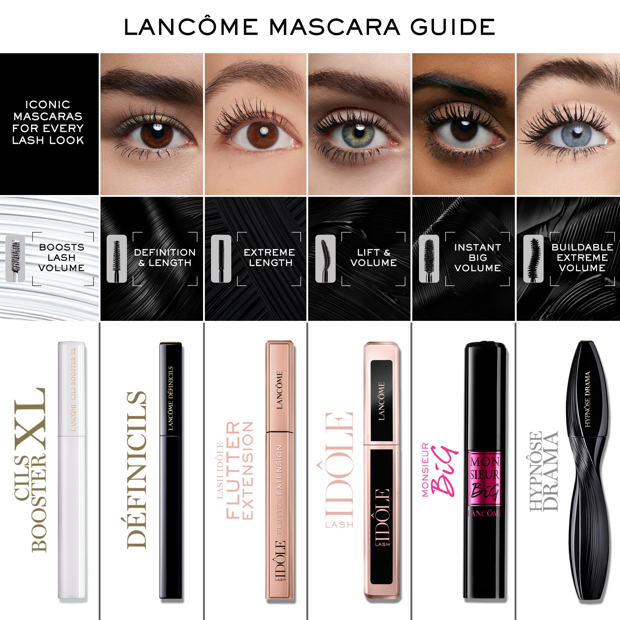 Lancôme Lash Idôle staged in bathroom for everyday wear inspiration