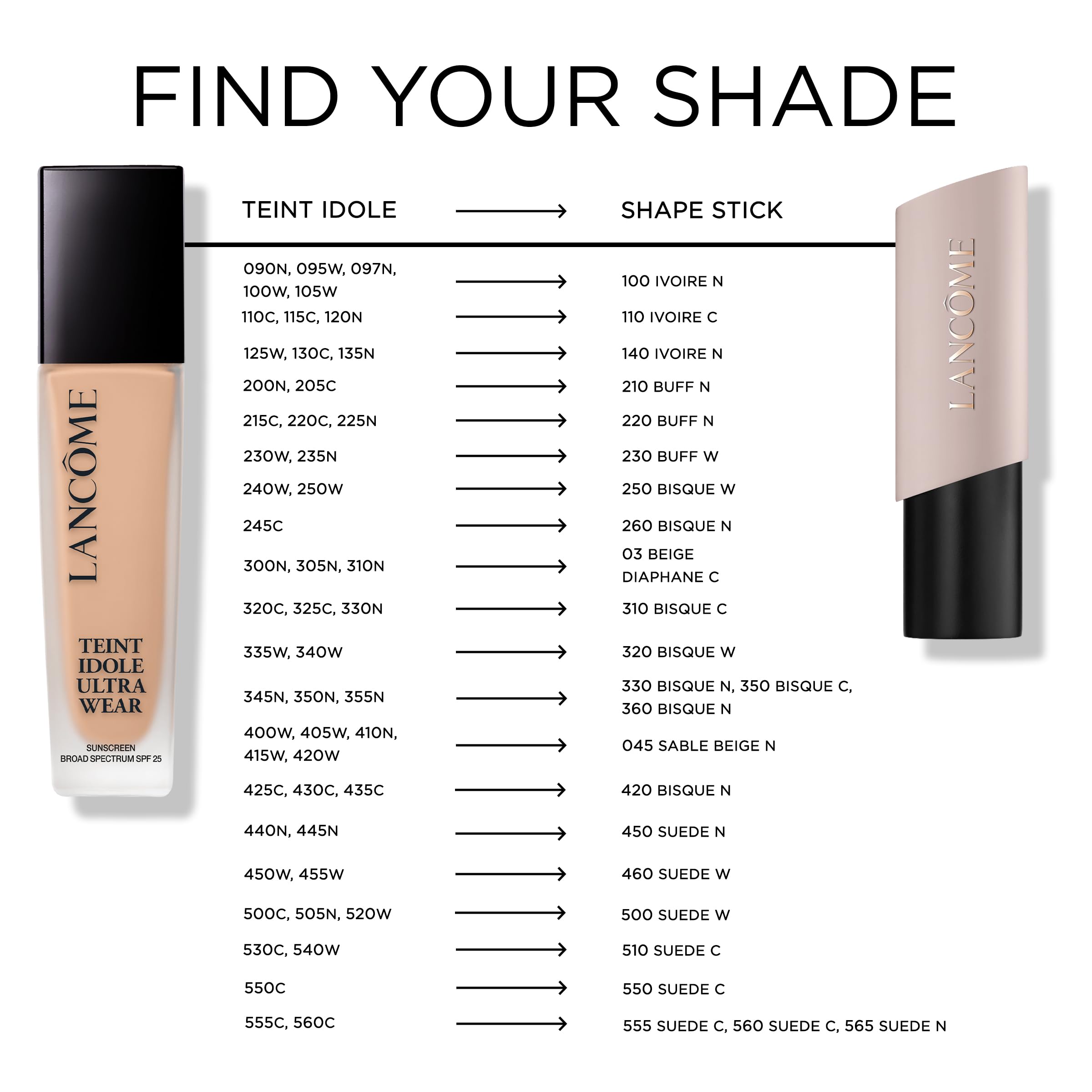 Lancôme stick ingredients display with squalane and vitamin E indicating hydration benefit