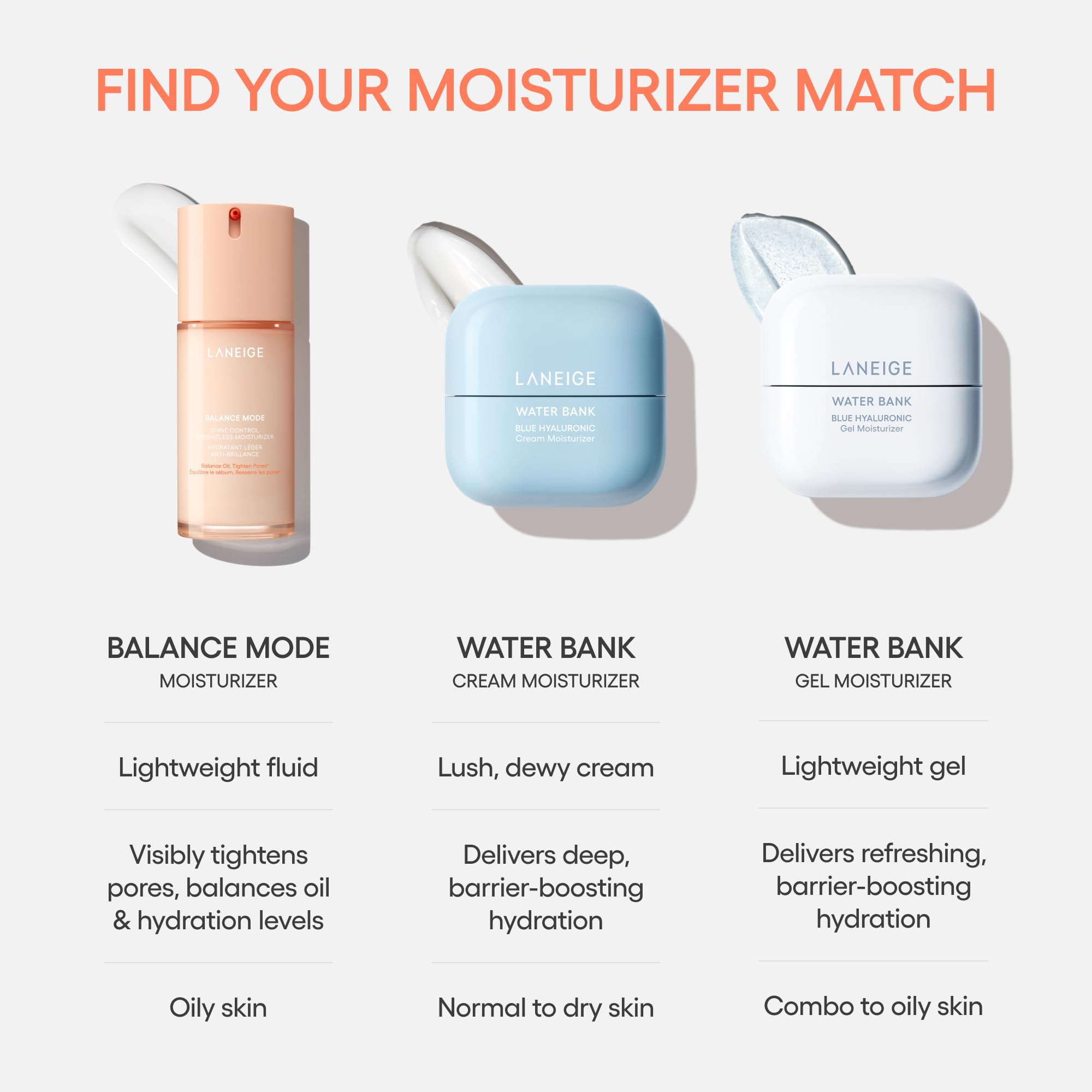 LANEIGE in bathroom routine setting illustrating morning application and layering benefit