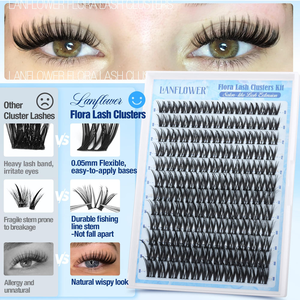 LANFLOWER tool layout with tweezers and clusters for easy application