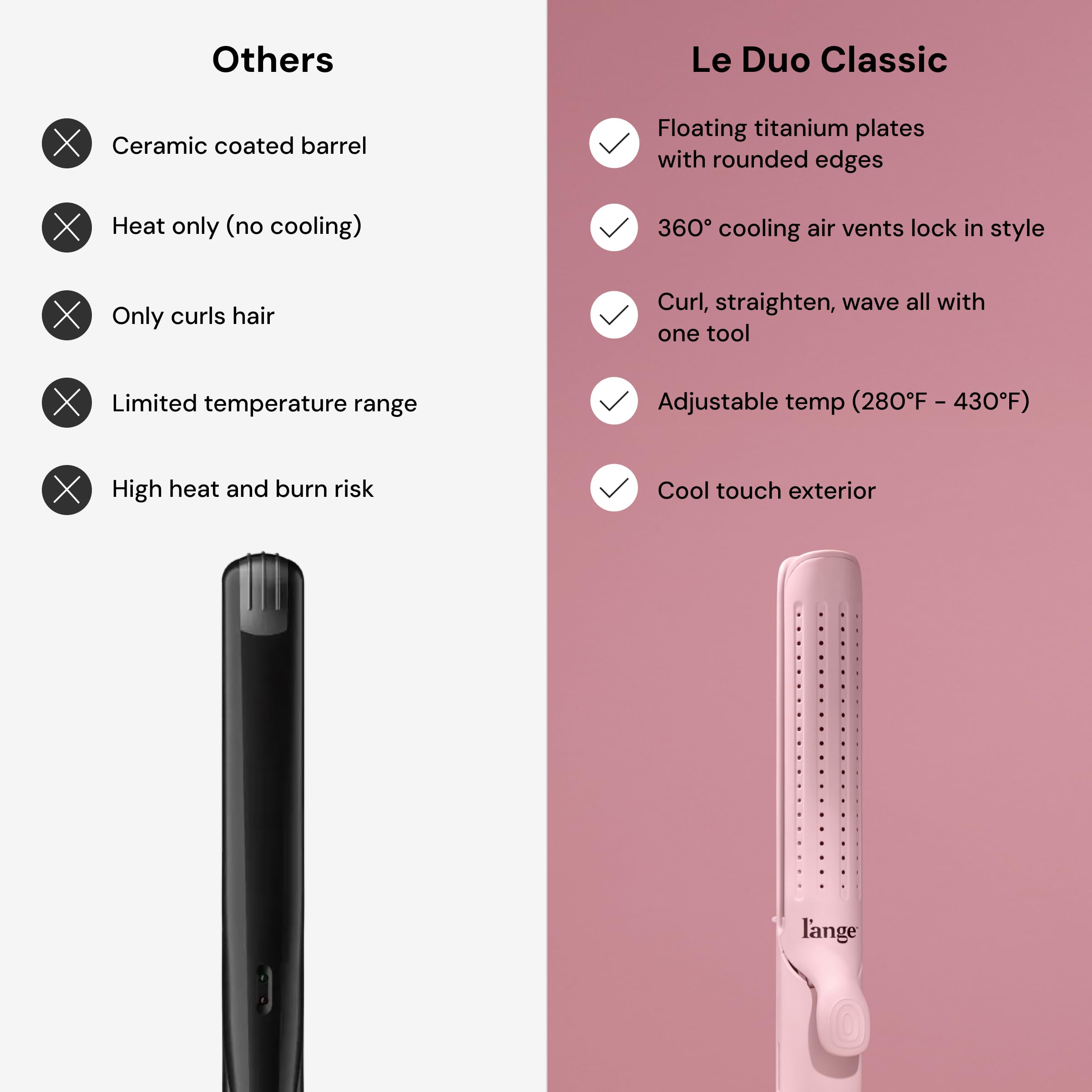L'ANGE HAIR temperature controls display for custom heat settings
