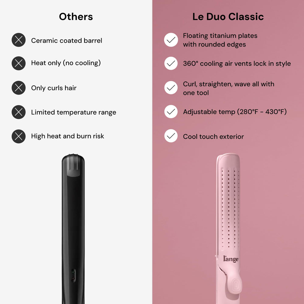 L'ANGE HAIR temperature controls display for custom heat settings