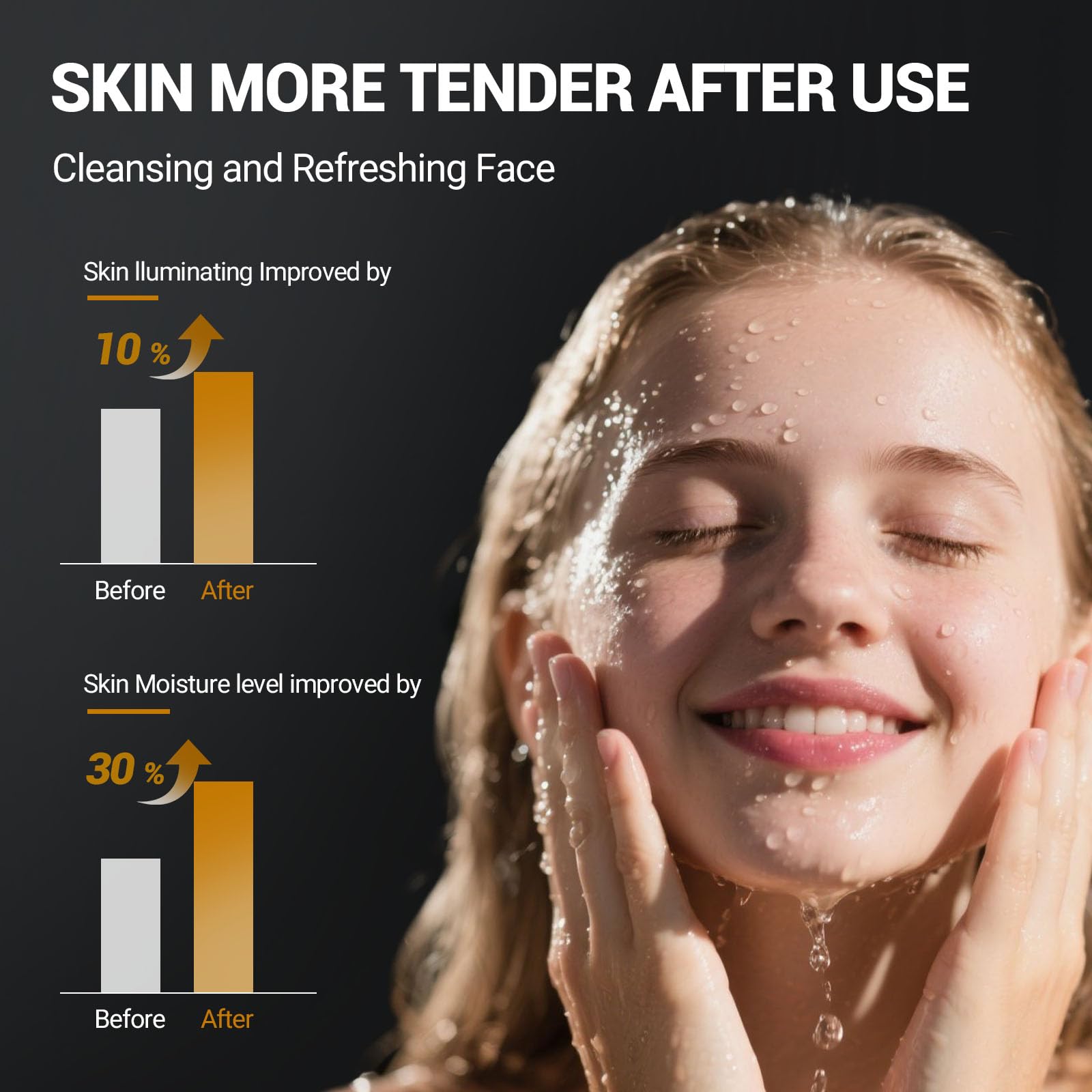 LANGULLCI rinsing mask at sink showing gentle removal and refreshed skin benefit