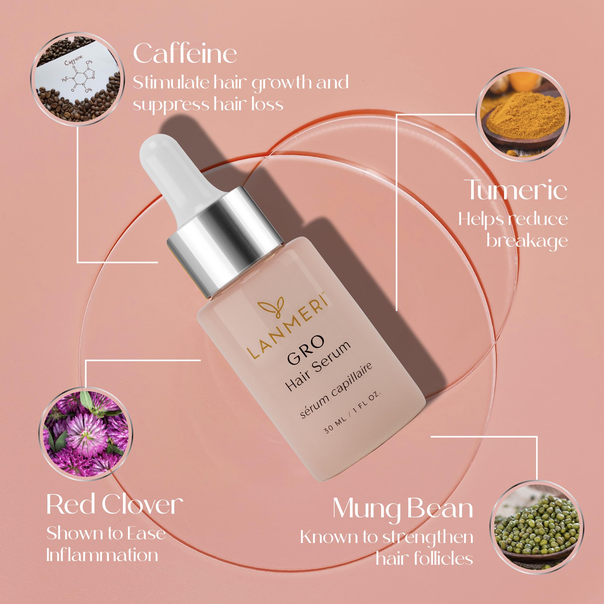Applying Lanmeri serum to scalp demonstrating targeted massage benefit
