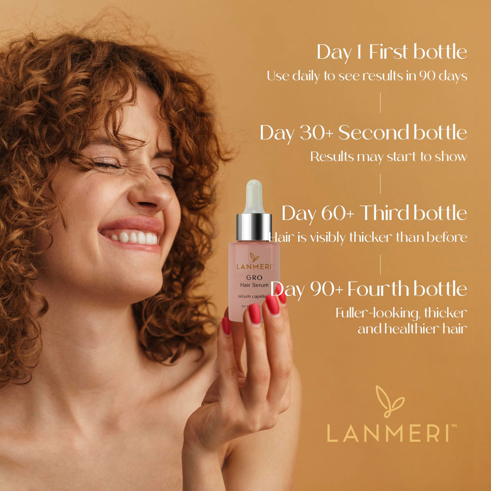 Scale comparison showing Lanmeri results image for fuller-looking hair