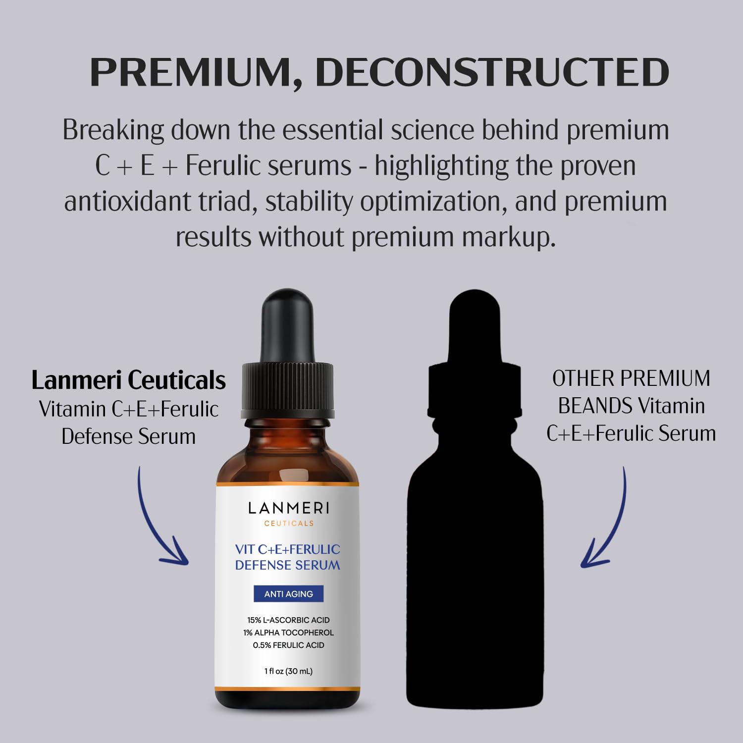 Lanmeri Ceuticals 1 fl oz bottle shown with ruler for size and scale