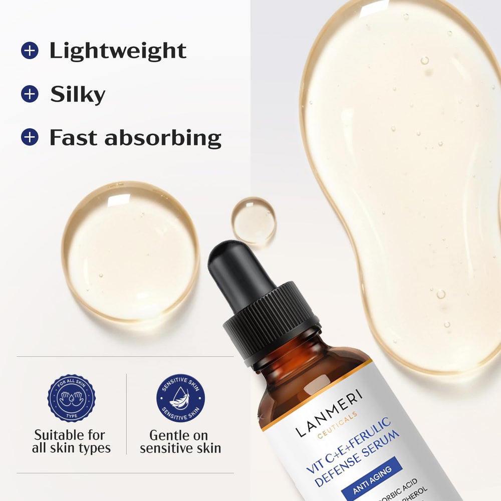 Lanmeri Ceuticals flatlay before and after routine items, shows regimen context