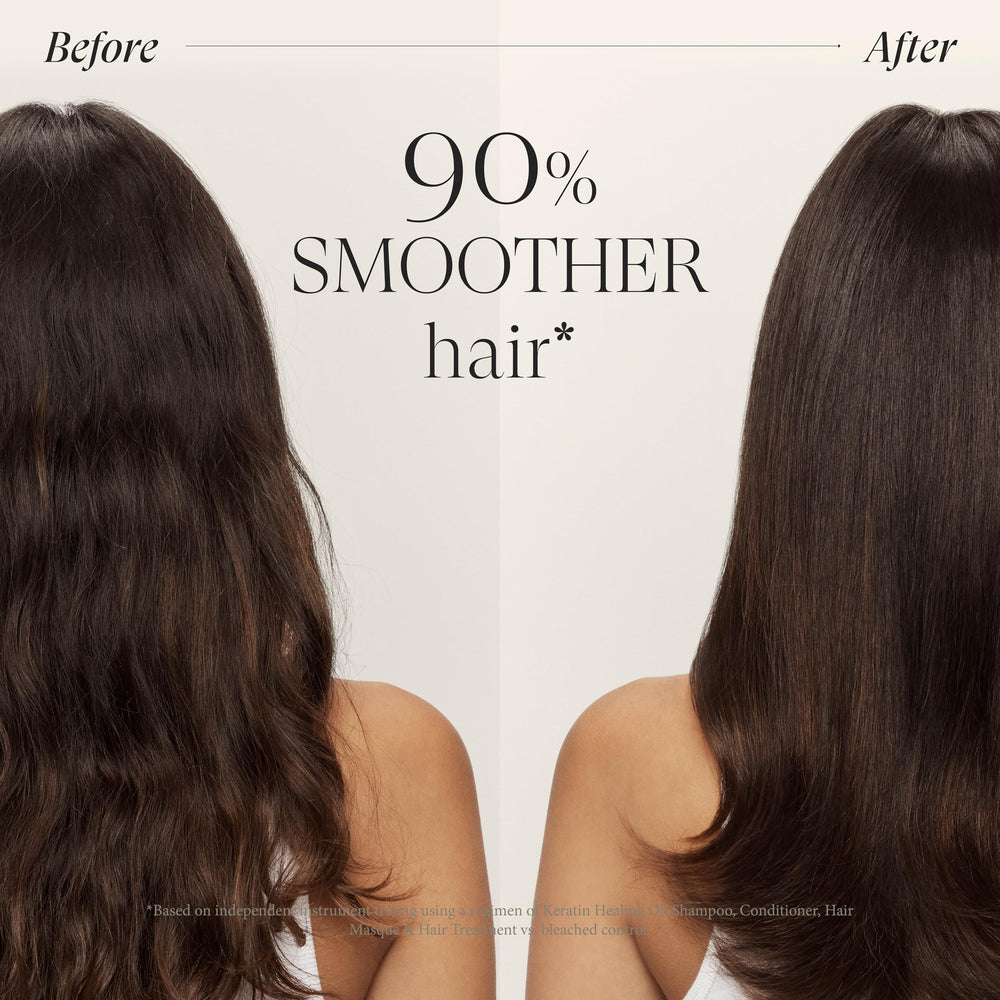L’ANZA back label with ingredients and usage directions benefit