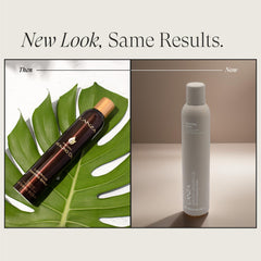 L’ANZA spray nozzle spraying mist for even hold benefit