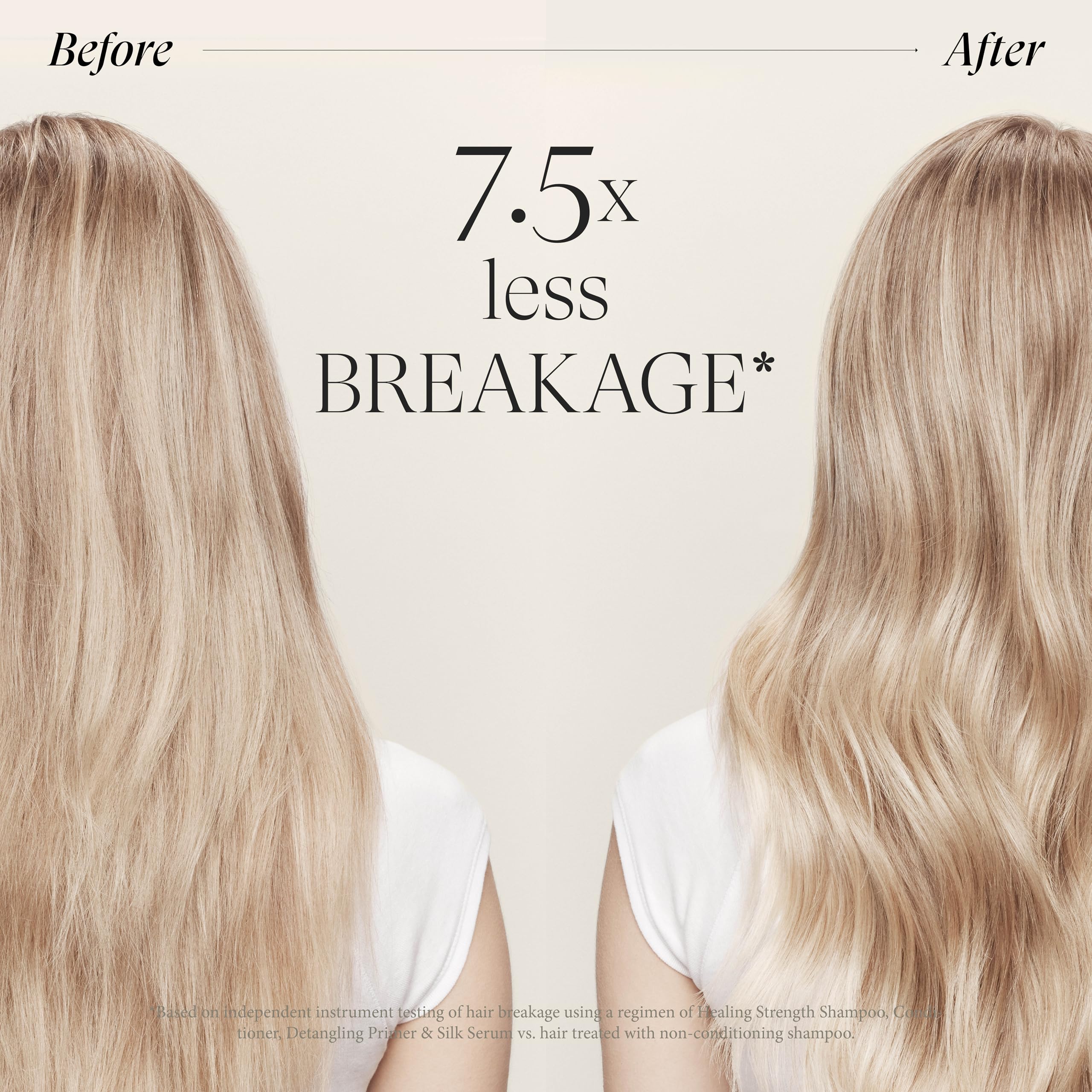 L’ANZA before and after hair portrait showing improved strength