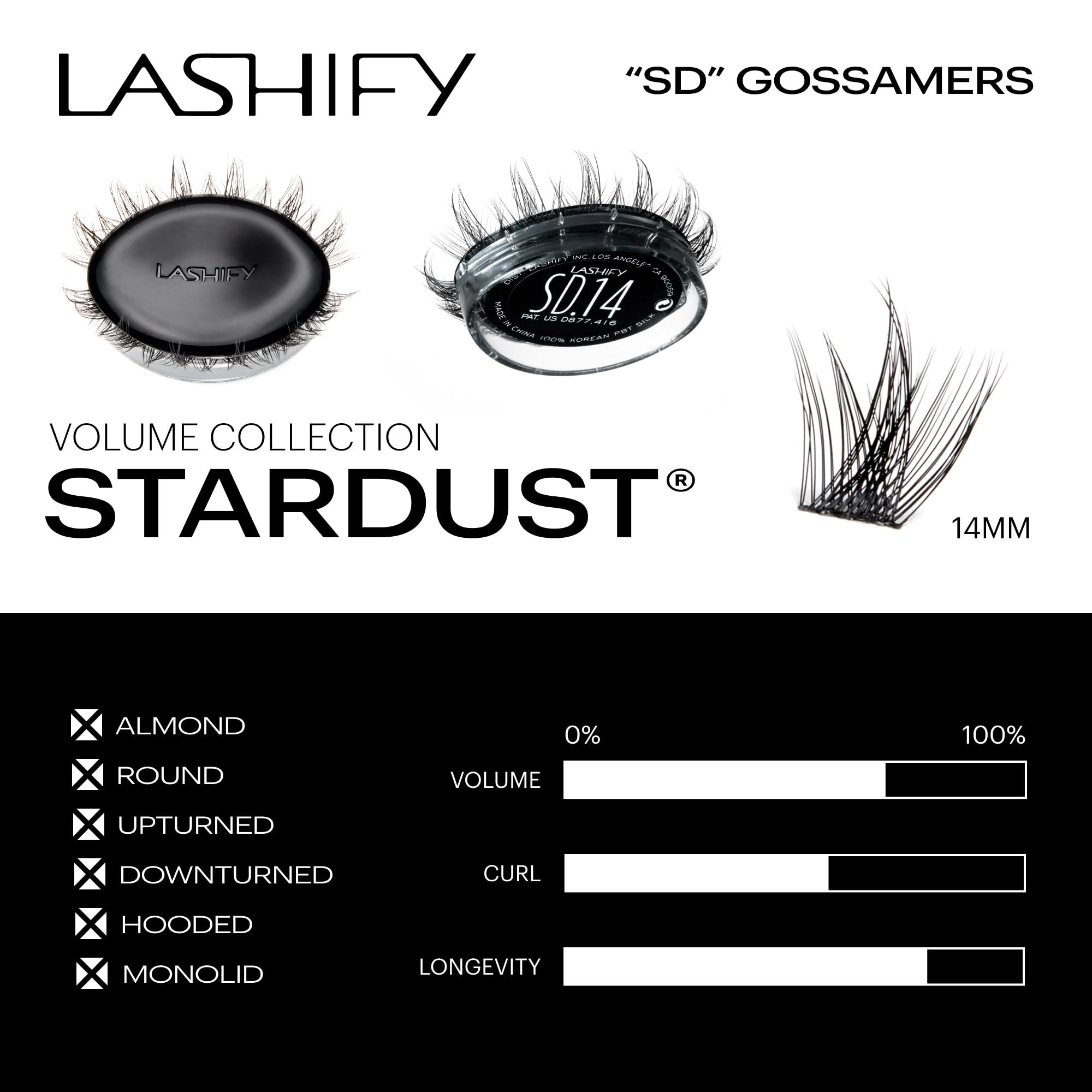 Lashify view of spiked multi-length pattern highlighting layered fullness and base density