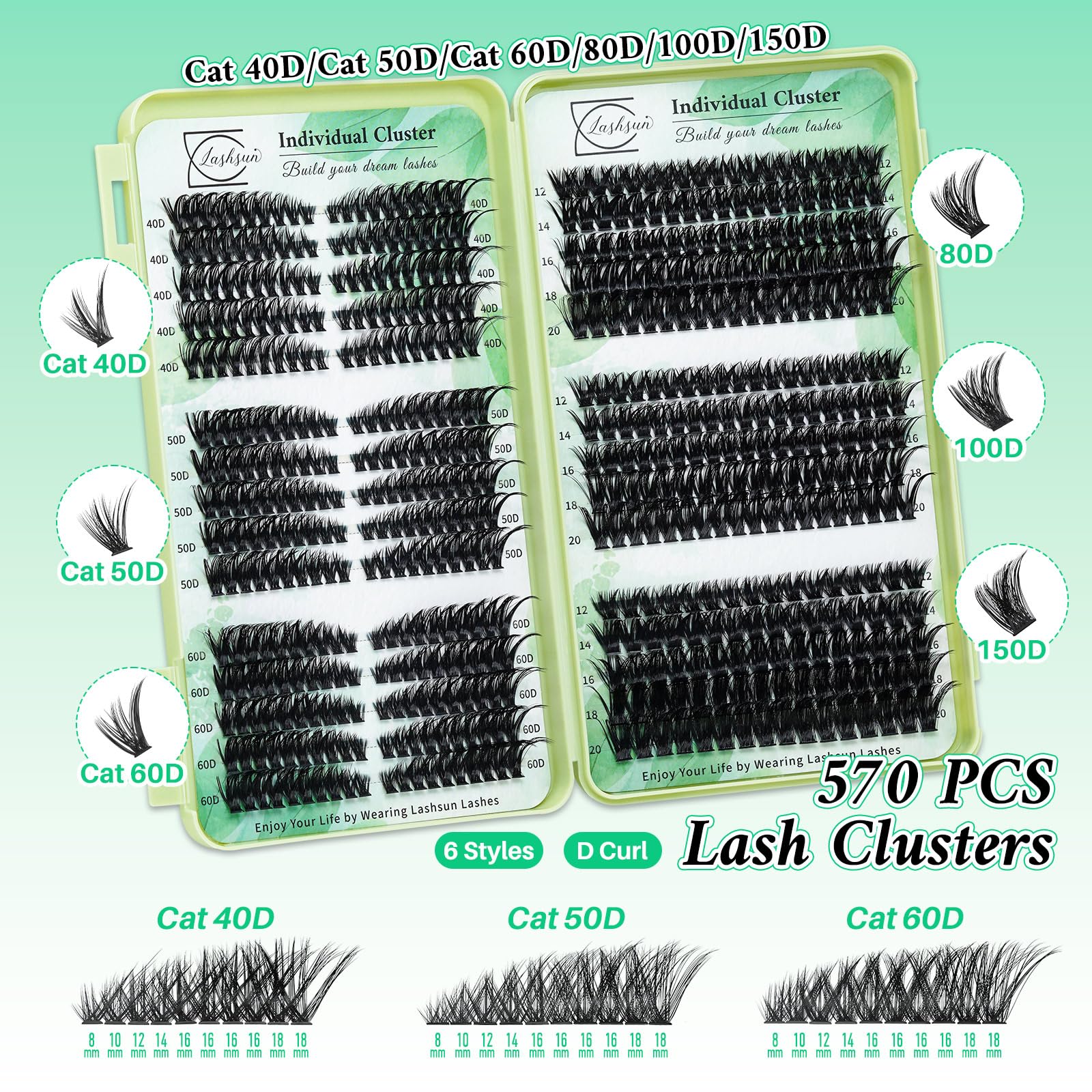 LASHSUN cluster being applied near eye for quick salon-style cat-eye results