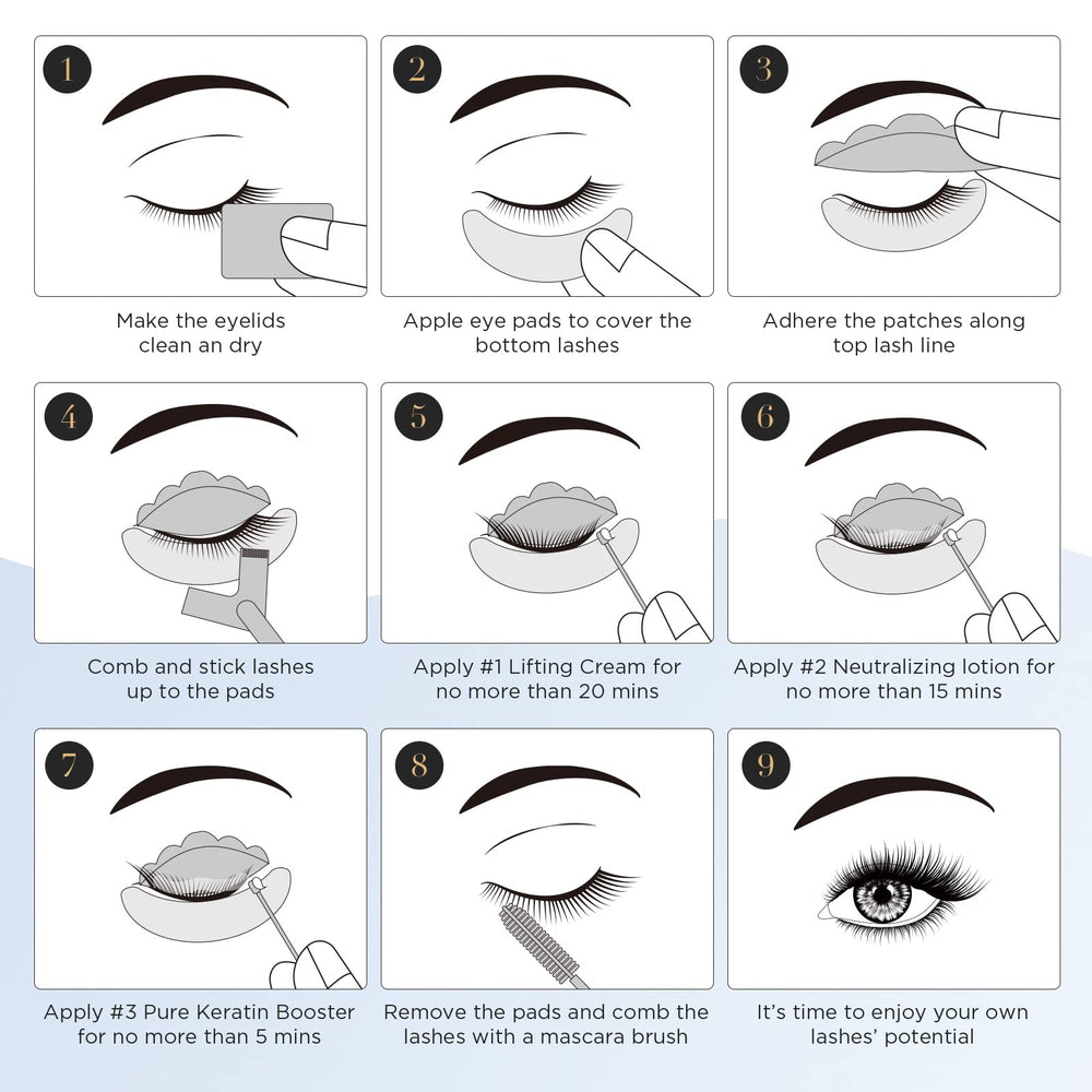 LASHVIEW lash shields in S M L showing size versatility benefit
