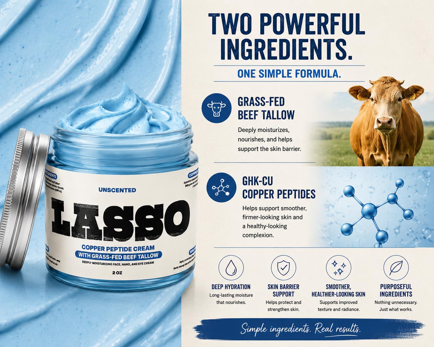 LASSO TALLOW ingredients flatlay showing tallow, honey and jojoba benefits for skin