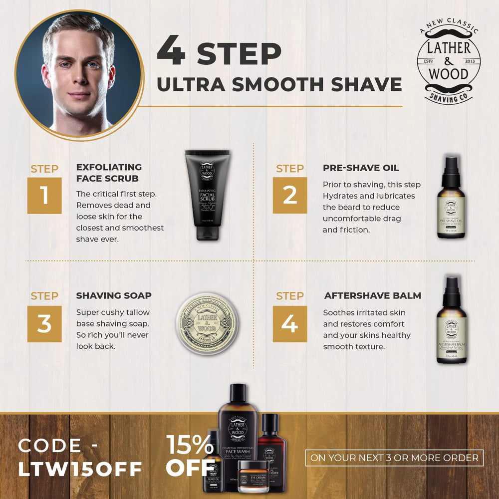 Lather & Wood soap on bathroom shelf with razor for classic grooming
