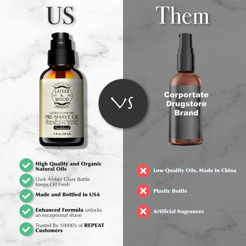Lather & Wood bottle on bathroom counter with soap showing coordinated sandalwood grooming routine benefit