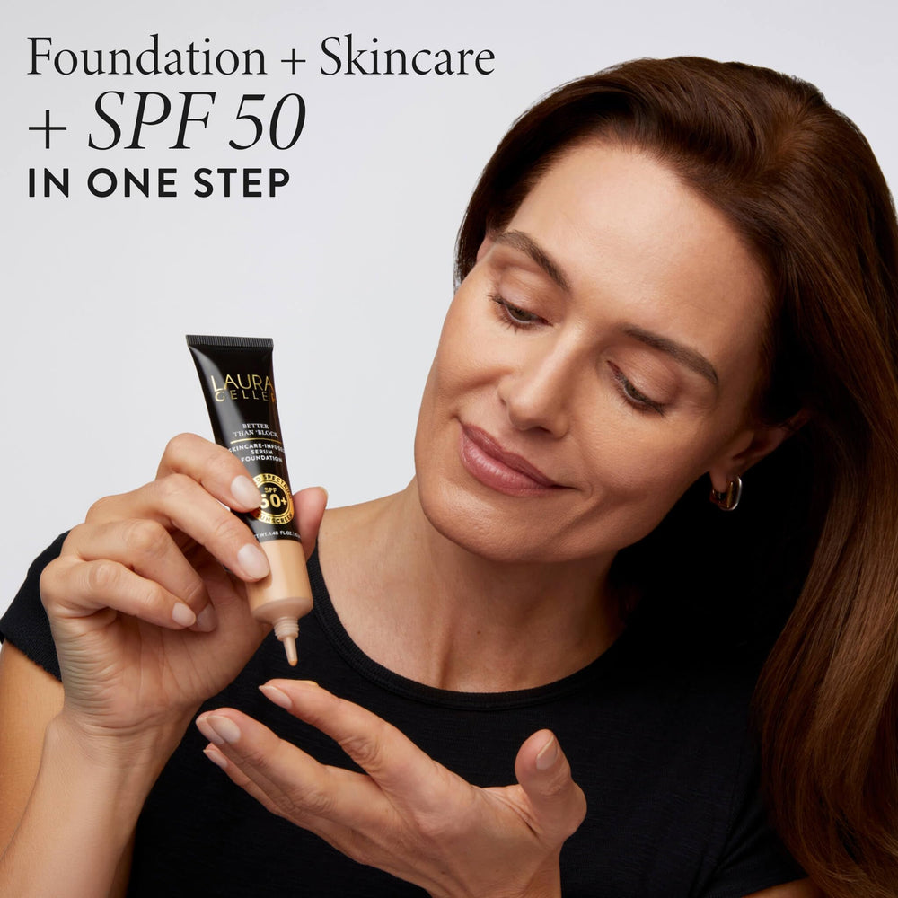 LAURA GELLER application on hand demonstrating blendability and coverage
