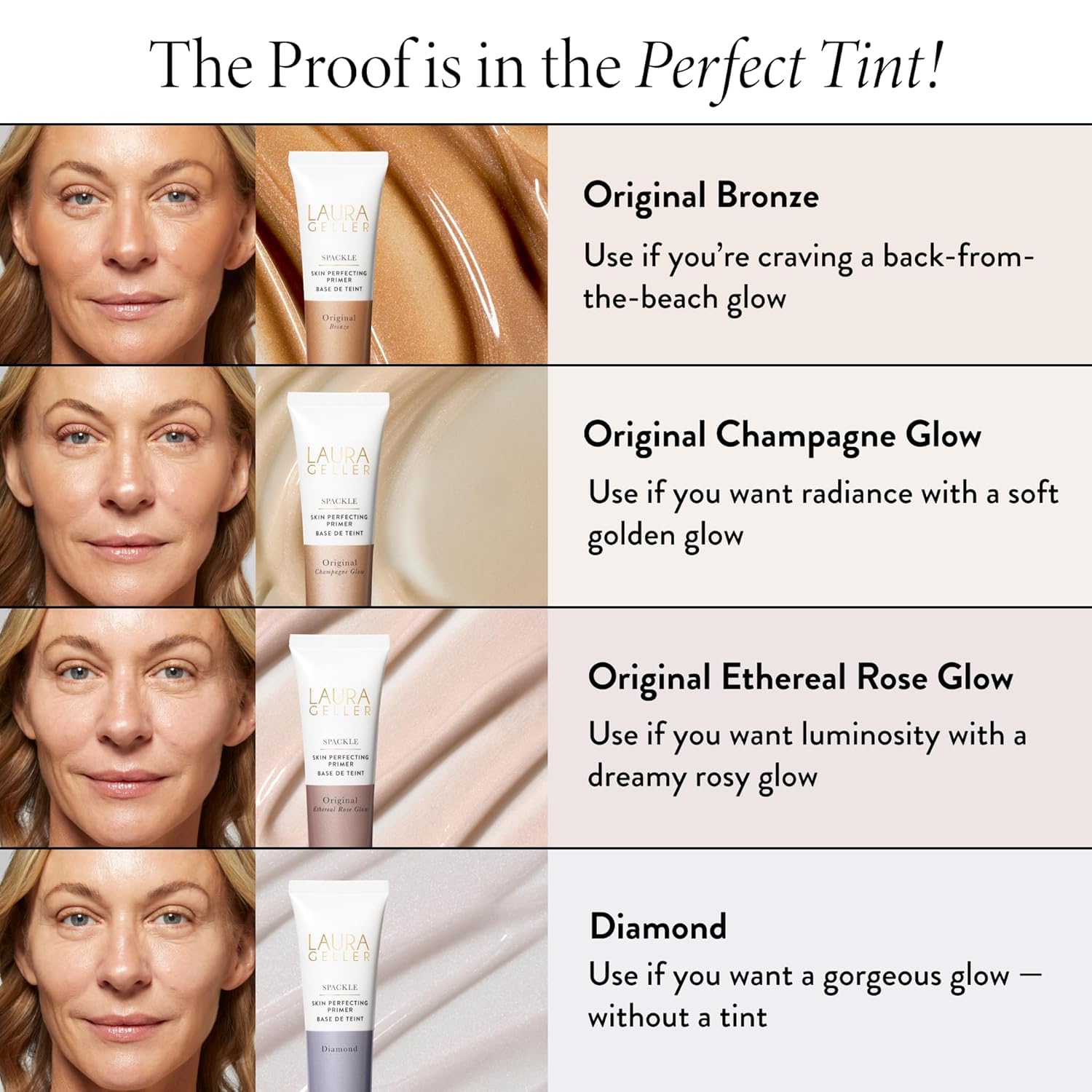 LAURA GELLER primer alongside sponge and brush illustrating prep for flawless makeup