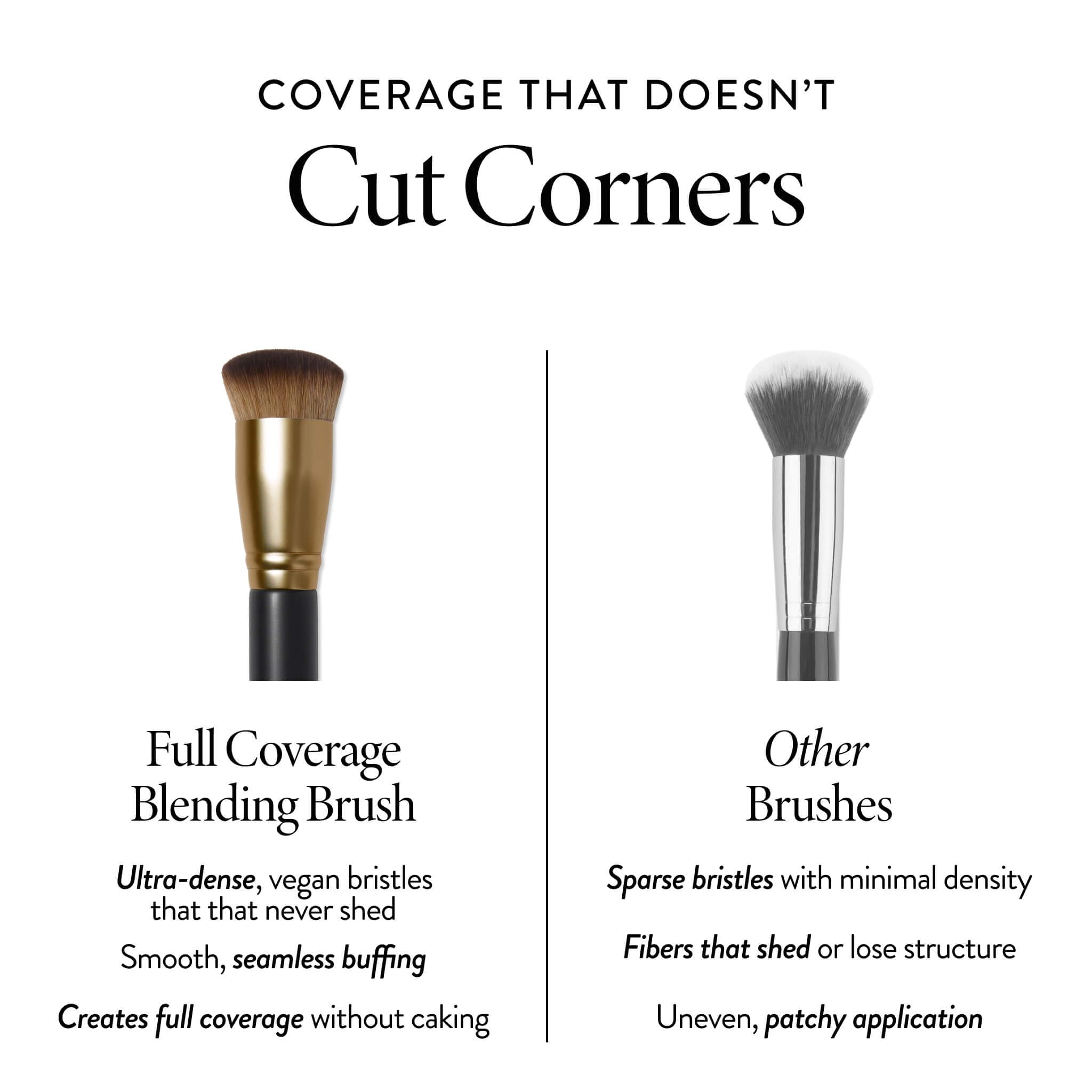 LAURA GELLER brush on vanity with products showing professional-ready setup benefit