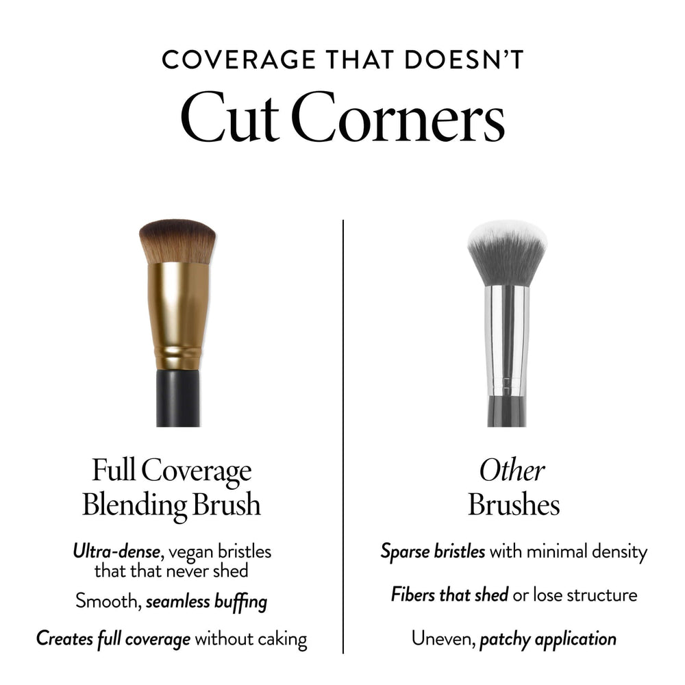 LAURA GELLER brush on vanity with products showing professional-ready setup benefit
