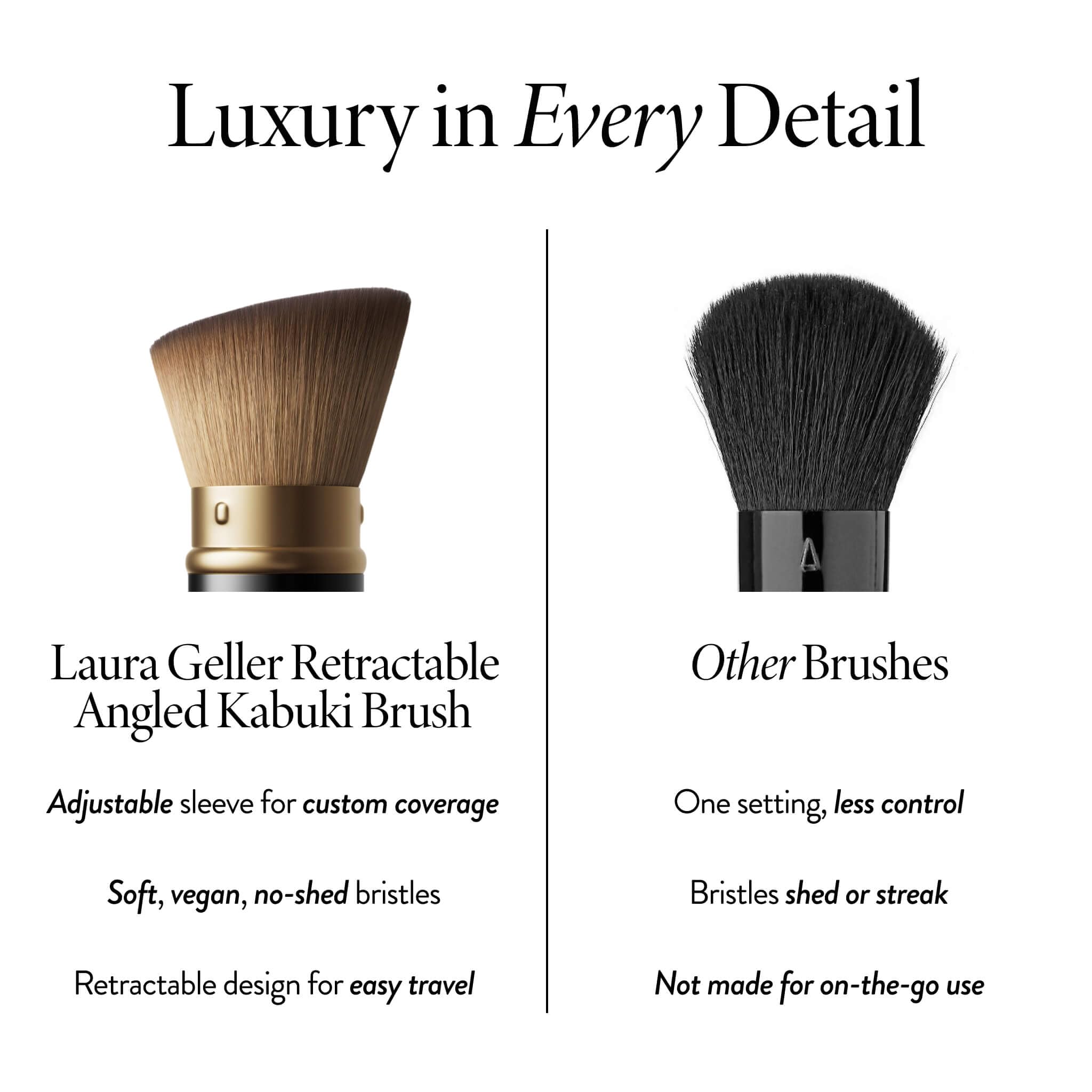LAURA GELLER handle and ferrule detail highlighting durable construction benefit