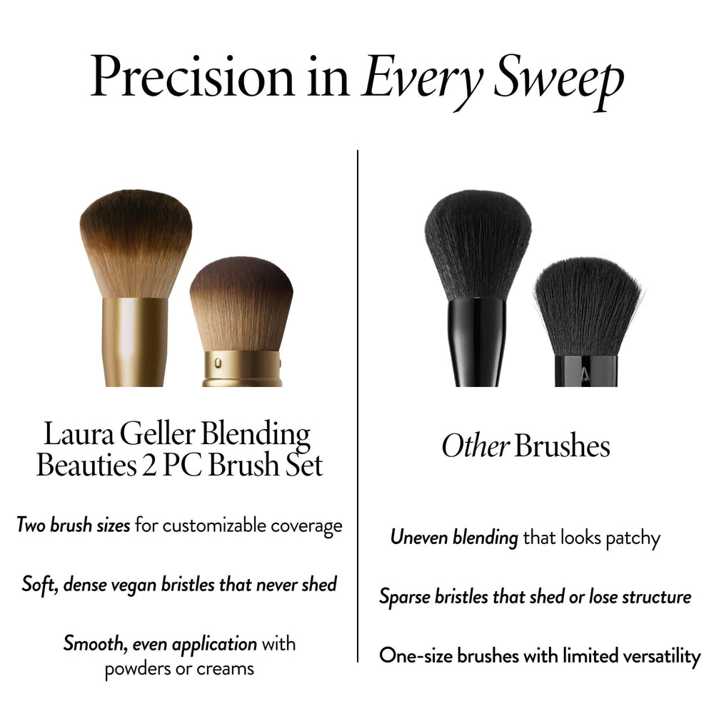 LAURA GELLER NEW YORK brushes held in hand to show scale and portability