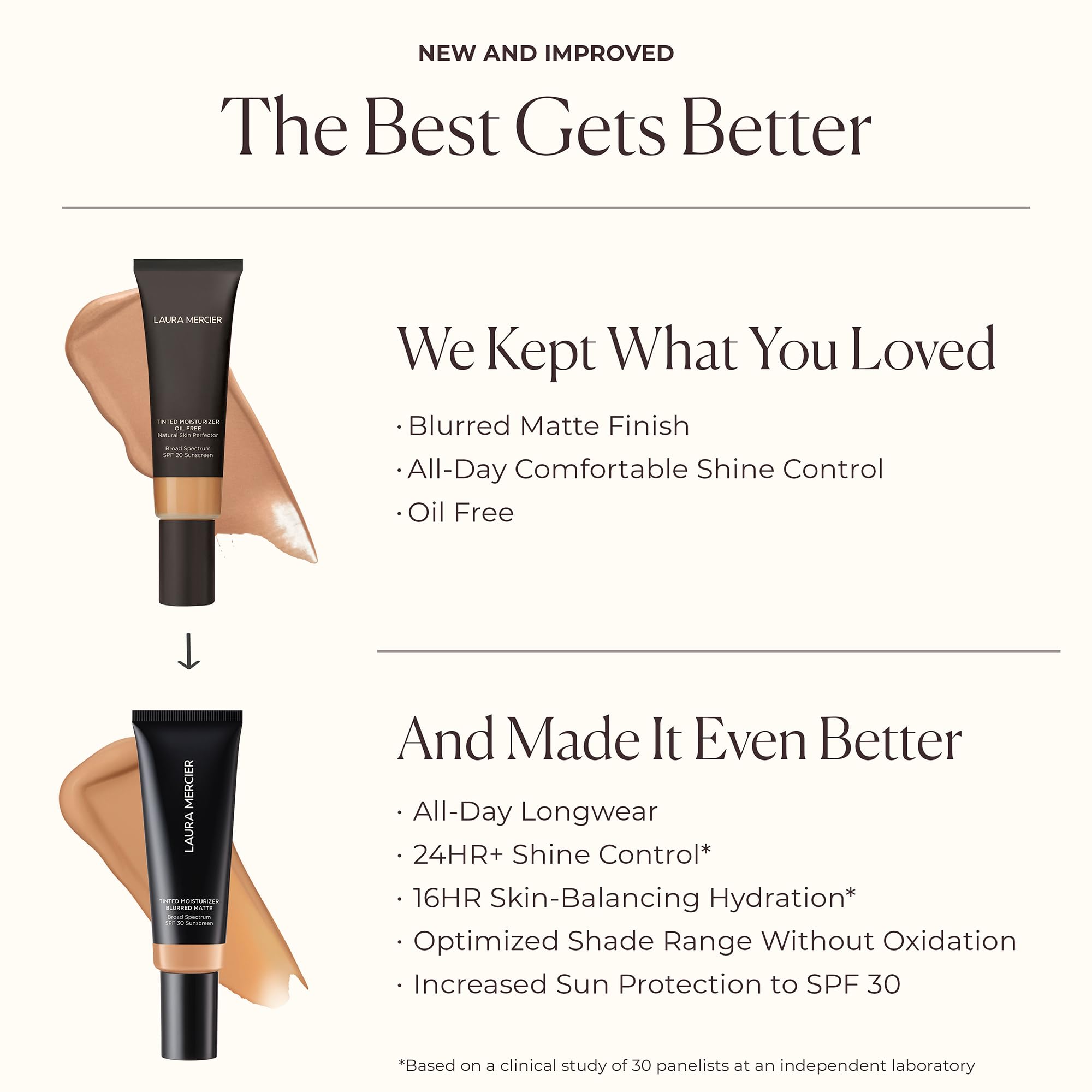 Laura Mercier on bathroom counter lifestyle shot showing everyday sunscreen and tint routine