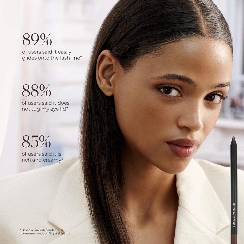 Laura Mercier pencil beside coin showing compact size for travel convenience benefit