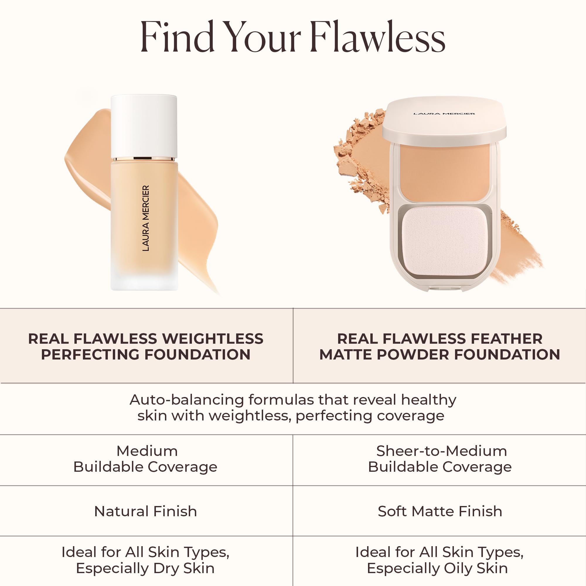 Woman wearing Laura Mercier foundation in daytime setting for natural long-wear look