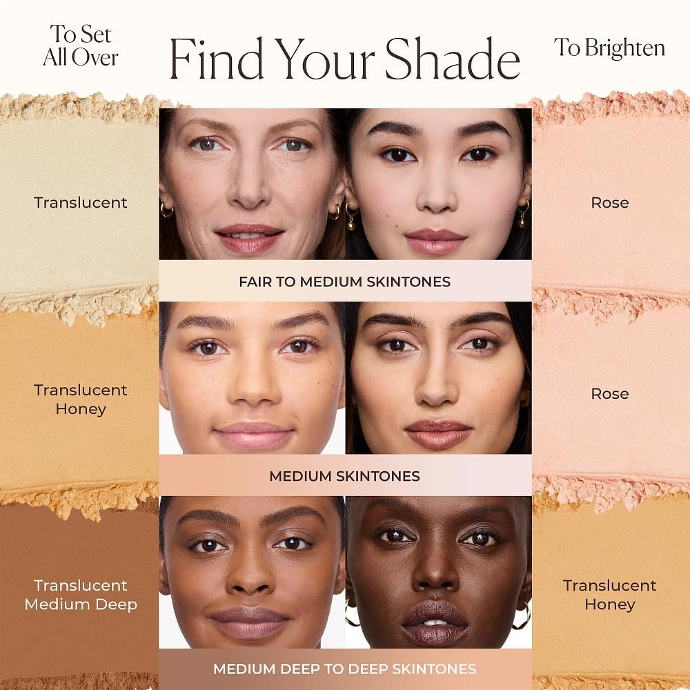 Laura Mercier before-and-after T-zone comparison reduces shine and blurs pores