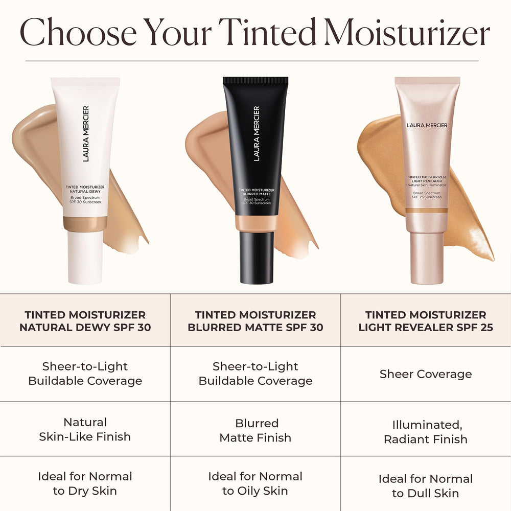 Laura Mercier lifestyle image in handbag ready for on-the-go touch-ups