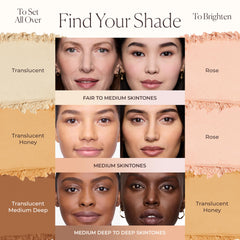 Laura Mercier powder texture close-up illustrating ultra-fine milled finish and blur effect