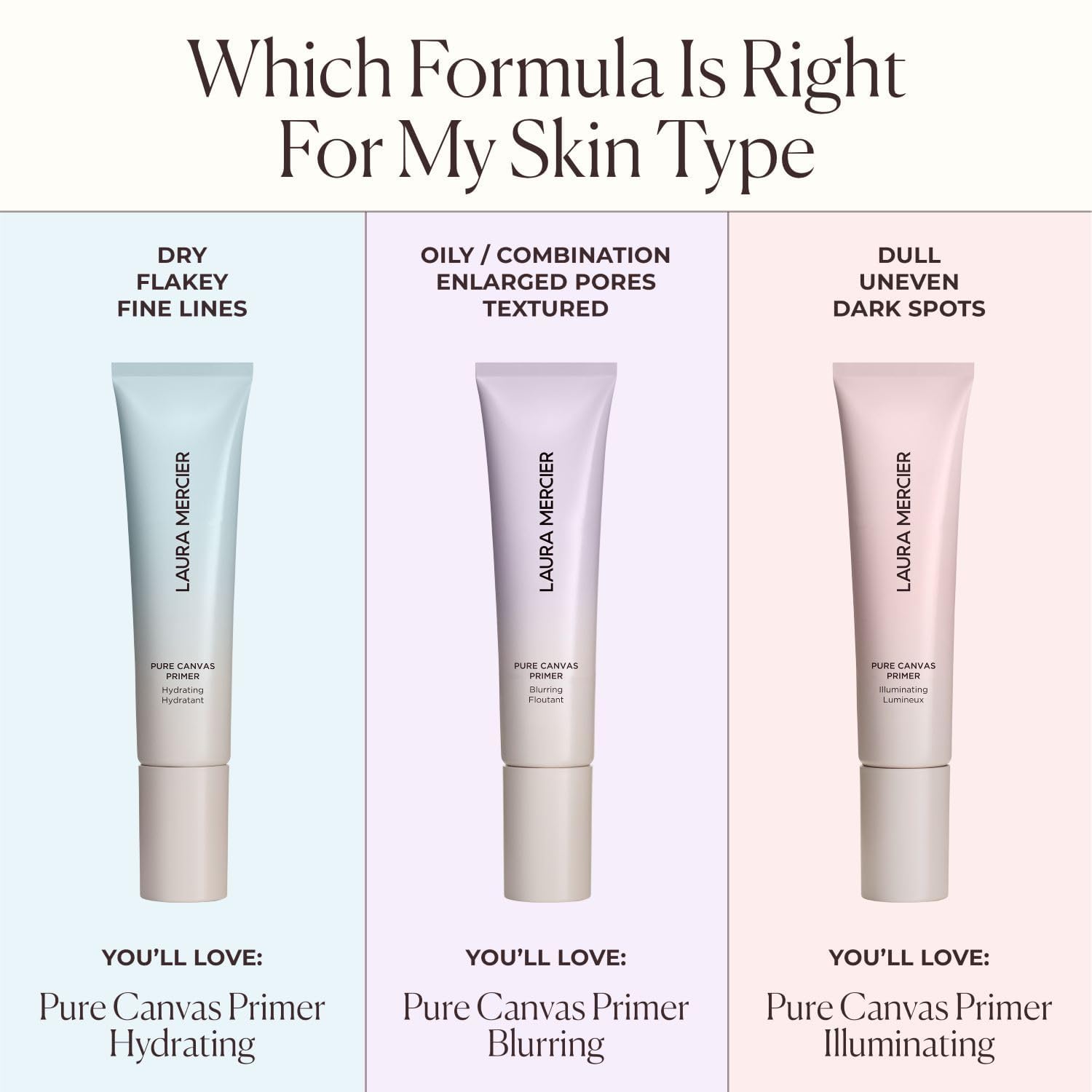 Laura Mercier before-and-after with foundation improving makeup wear