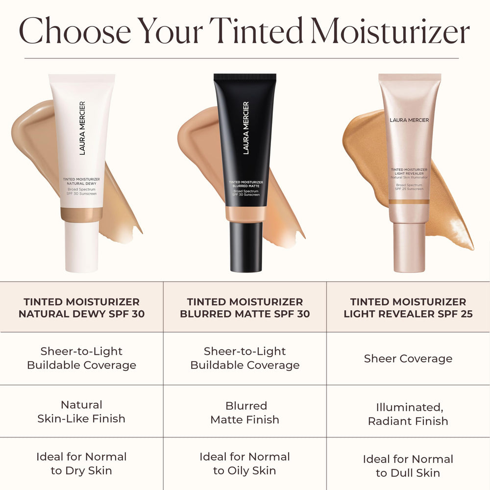 Laura Mercier size comparison next to coin showing compact 1.7 oz portability