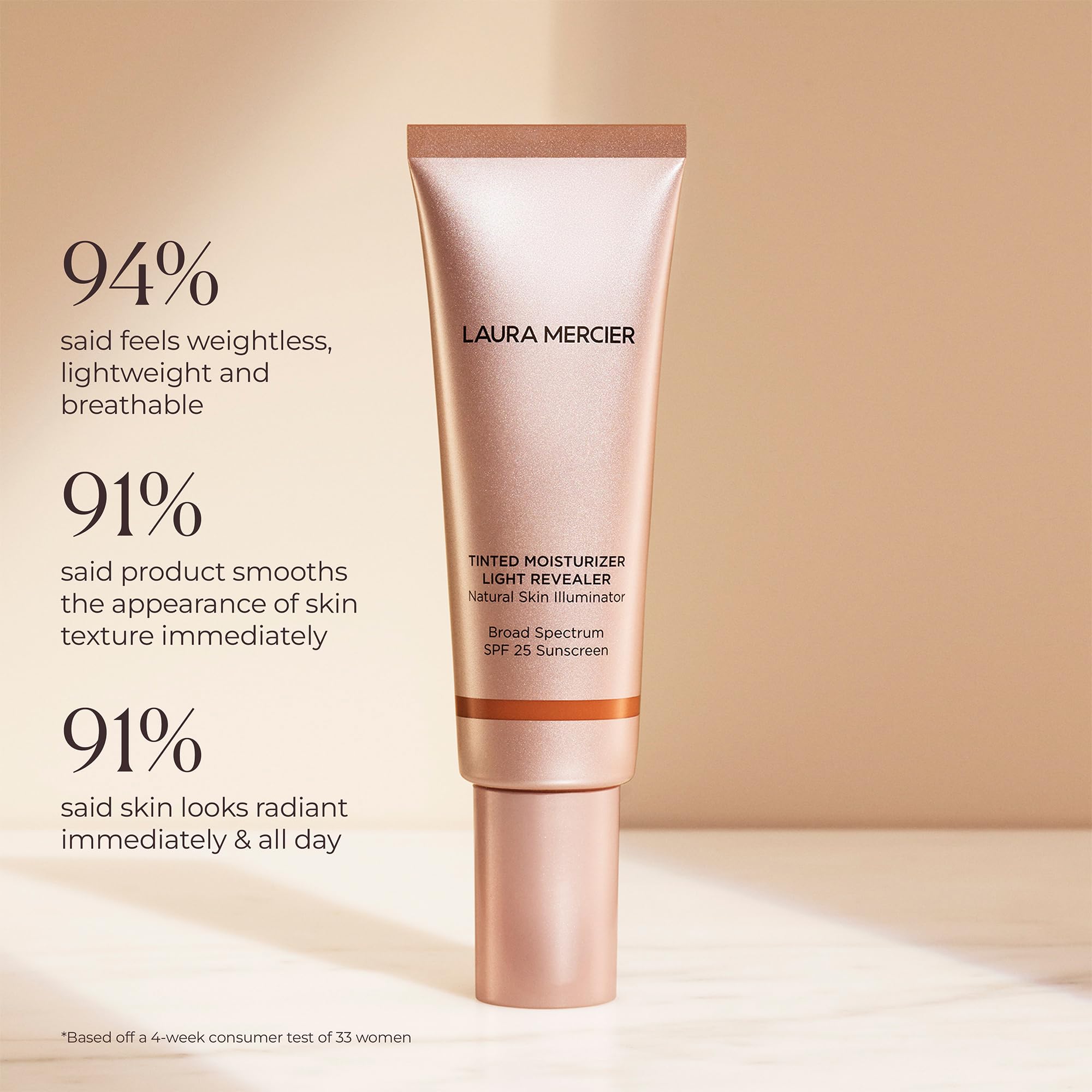 Laura Mercier paired with primer and powder showing layering for longer wear