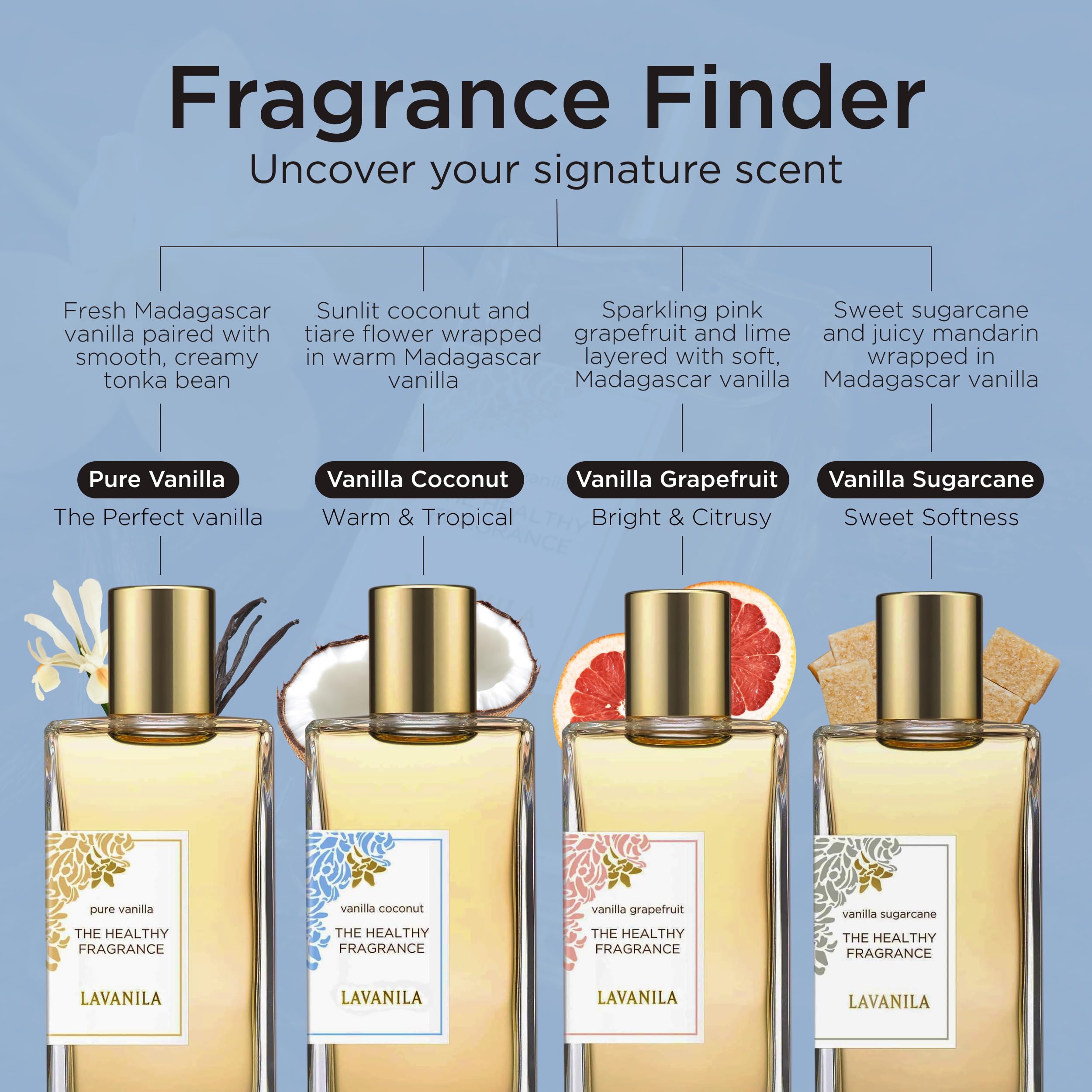 Lavanila perfume staged on beach setting evoking tropical, relaxed vibe