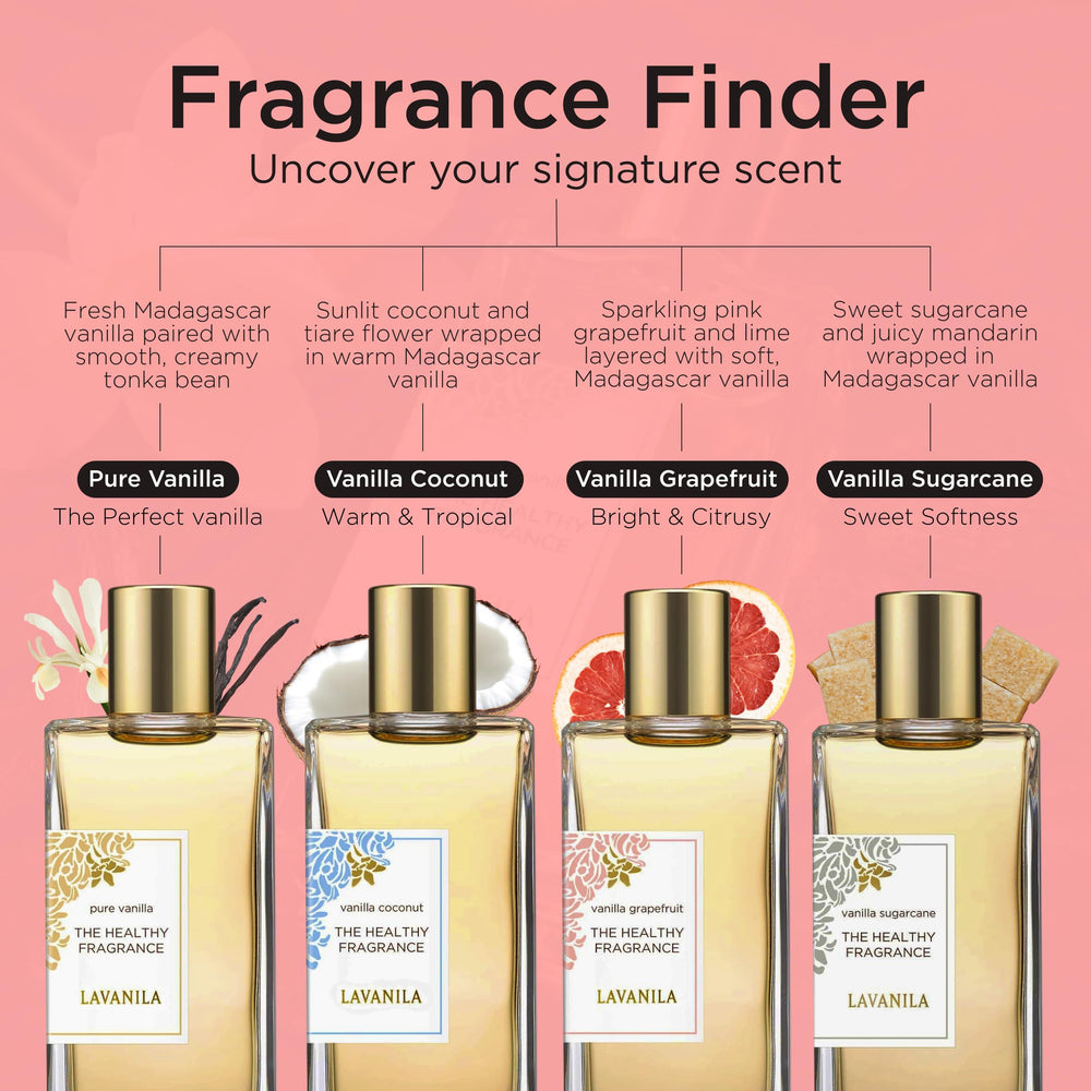 Lifestyle image on bathroom vanity showing Lavanila scent elevating daily routine benefit