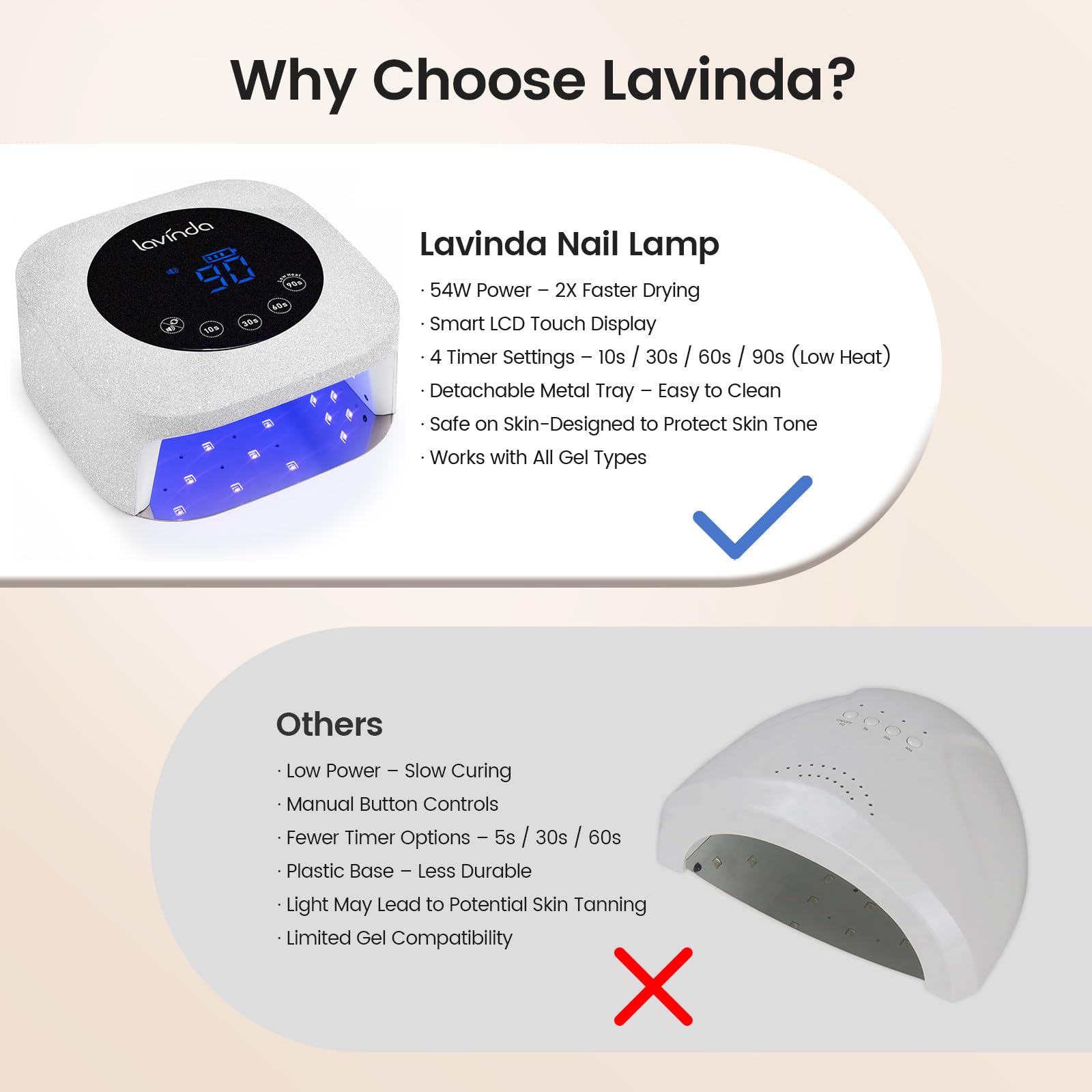 Lavinda interior with five fingers inside showing roomy fit and reflective base benefit: uniform curing