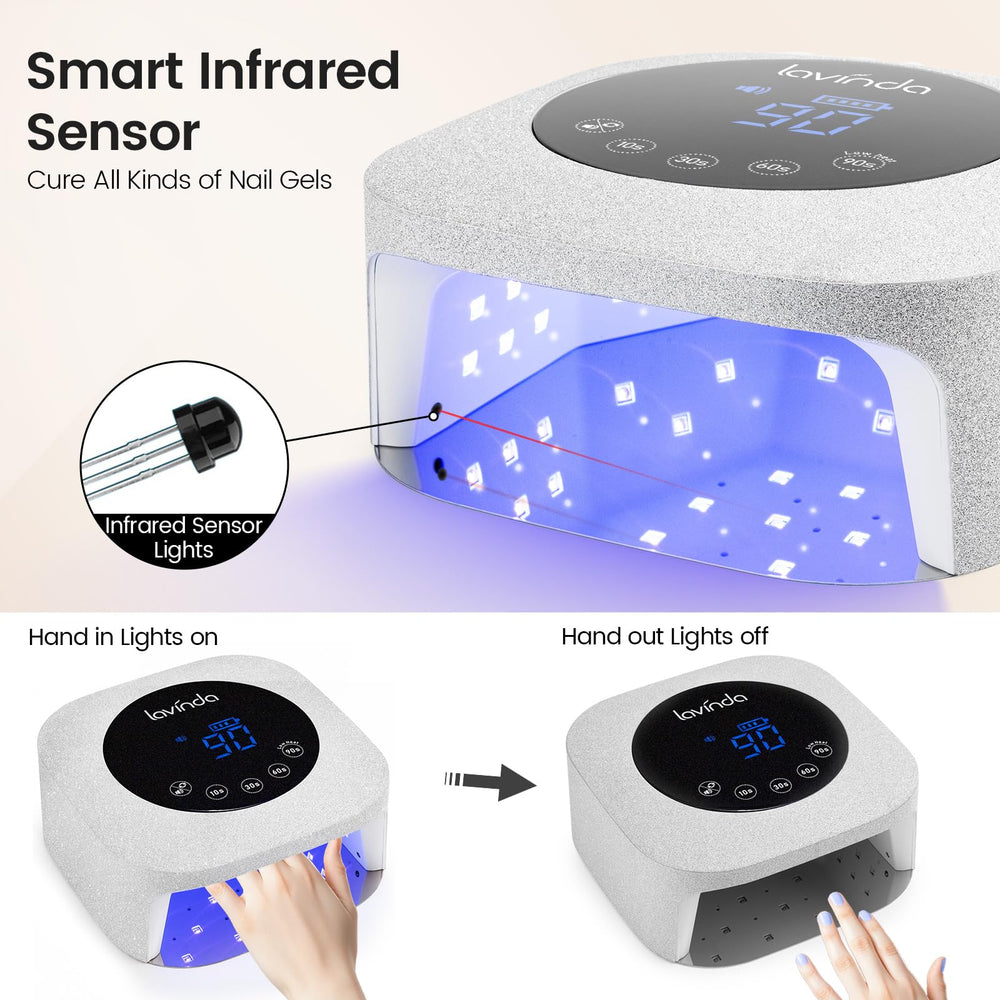 Lavinda hand-in-sensor demo with hand entering lamp showing auto on/off benefit: touch-free convenience