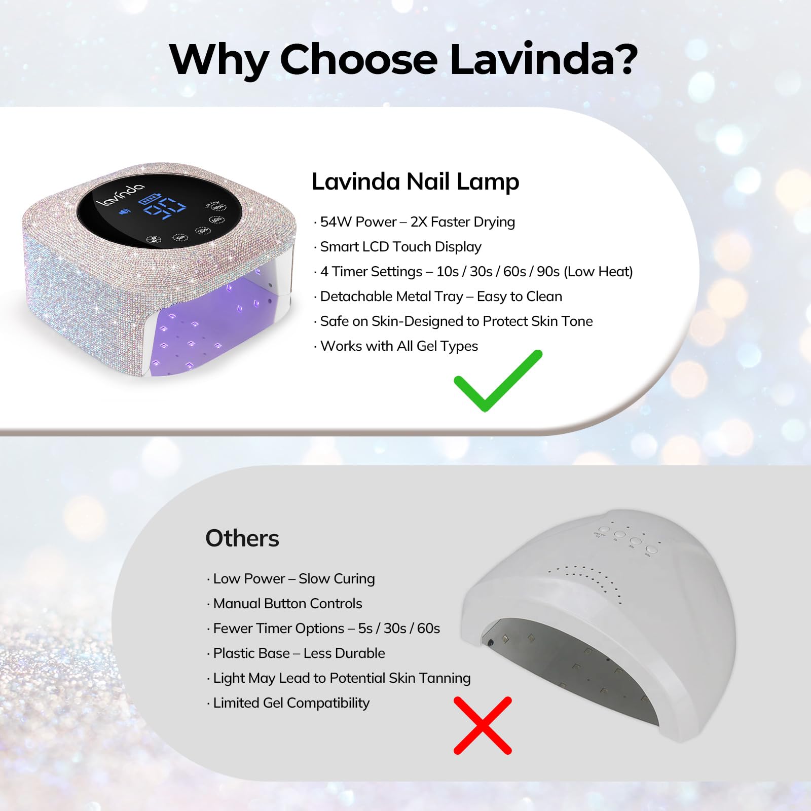 Lavinda curing gel nails in use demonstrating quick glossy finish and reliable cure