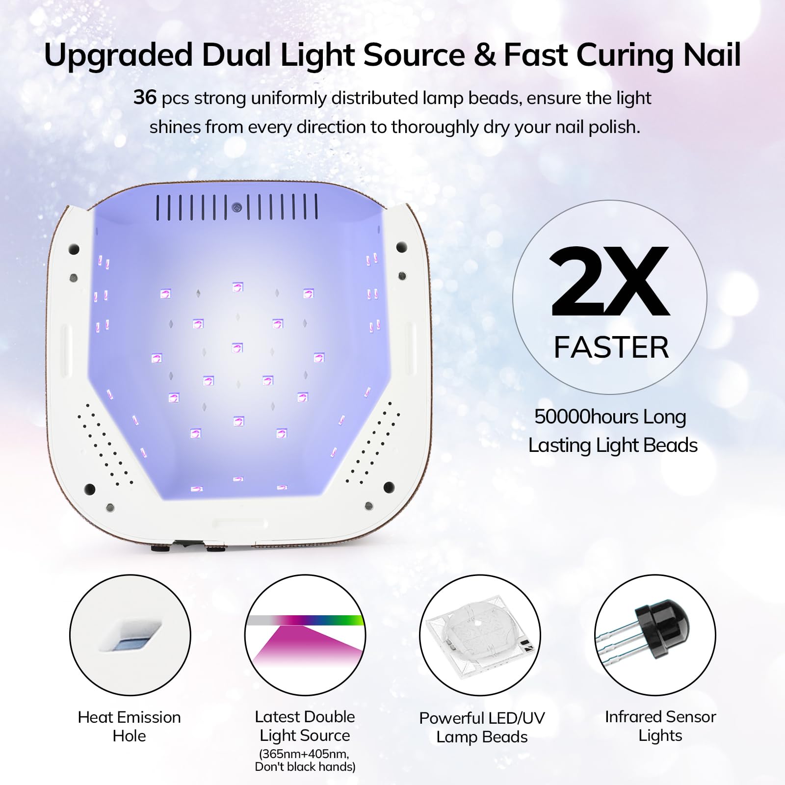 Lavinda inside view of 36 dual-wavelength LEDs ensuring broad gel compatibility