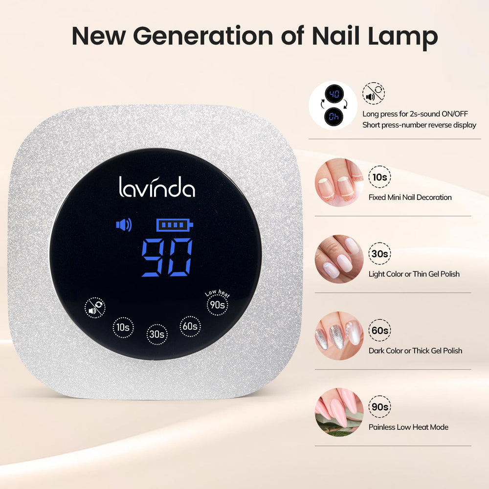Lavinda close-up of LED array showing dual-wavelength beads for fast even curing benefit: efficient performance