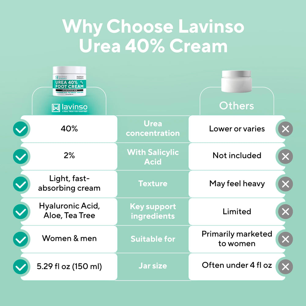 Lavinso on elbow and knee showing smoother skin concept