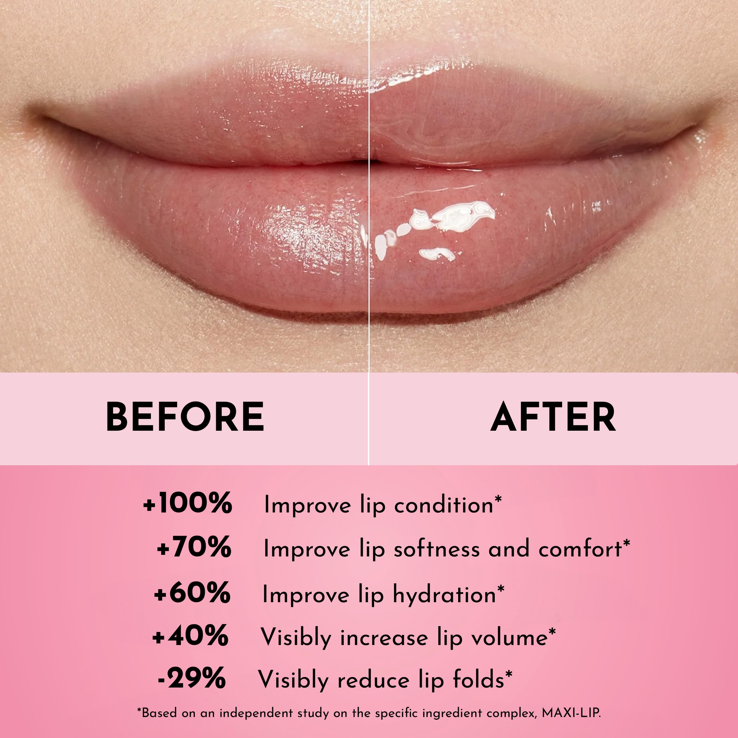 LAWLESS before-and-after lip comparison showing smoother lines and fuller appearance benefit