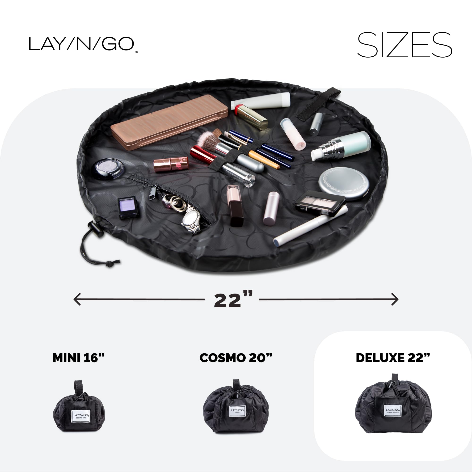 Lay-n-Go Cosmo zippered pocket detail protecting small items while traveling benefit