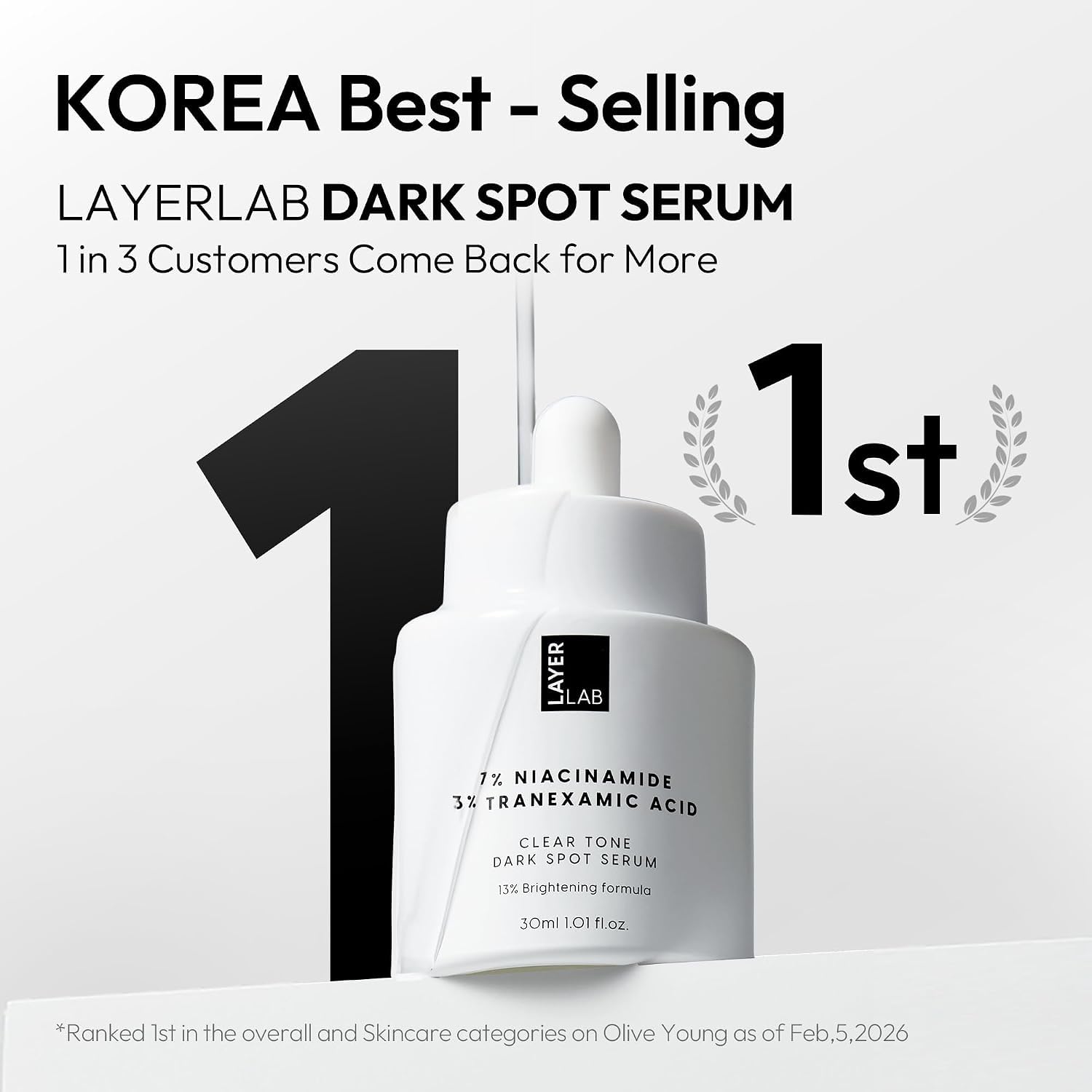 LAYERLAB before and after comparison suggesting improved spot appearance