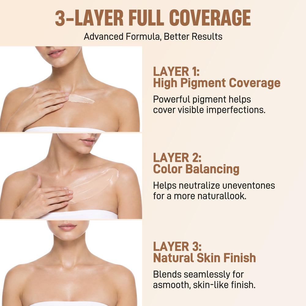 LELB water resistance test on skin demonstrating long-lasting wearable benefit