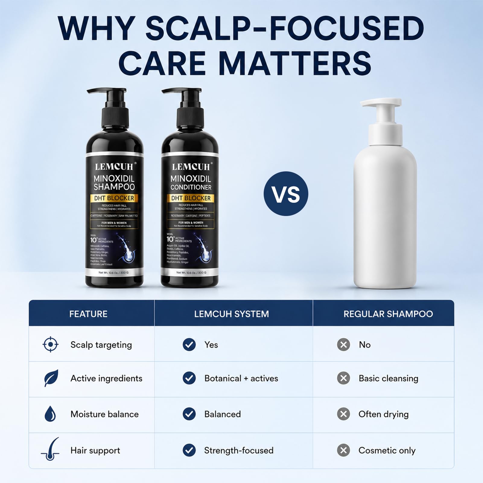 Lemcuh bottles in hand for size comparison and travel-friendly benefit