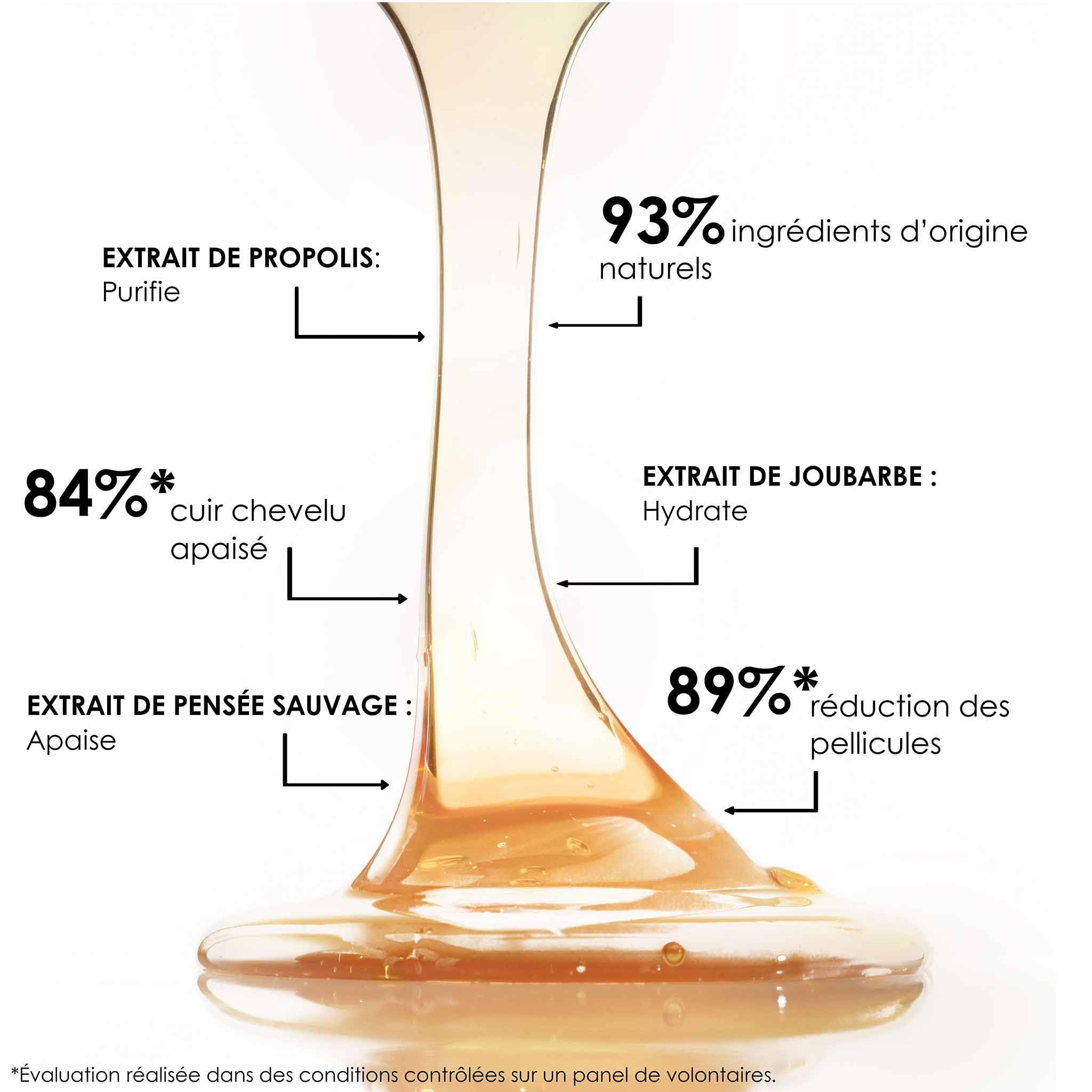 Leonor Greyl shampoo texture pouring from bottle highlighting creamy lather benefit