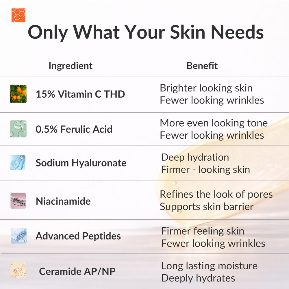LeVaye' applying serum to jawline for targeted smoothing effect